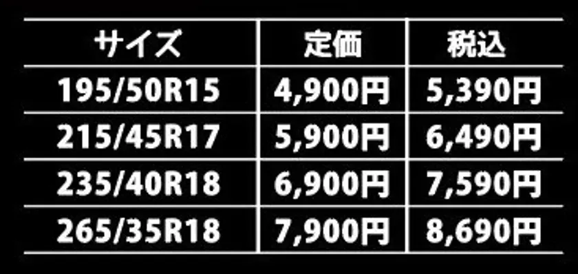 タイヤのサイズと価格が記載された表