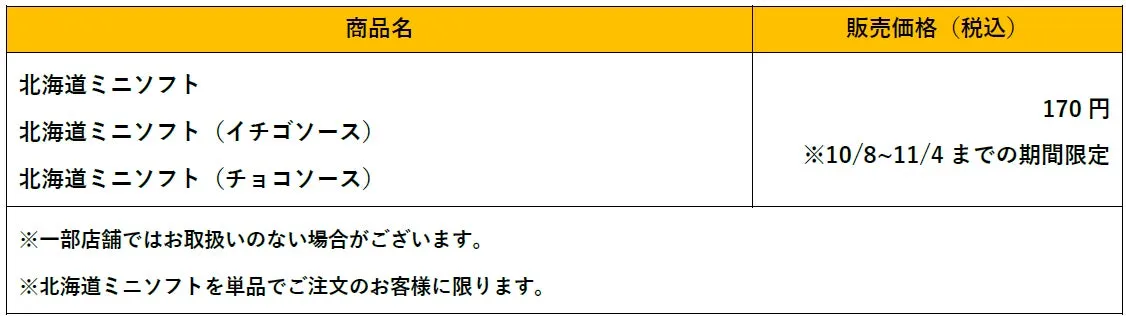 北海道ミニソフトの価格表