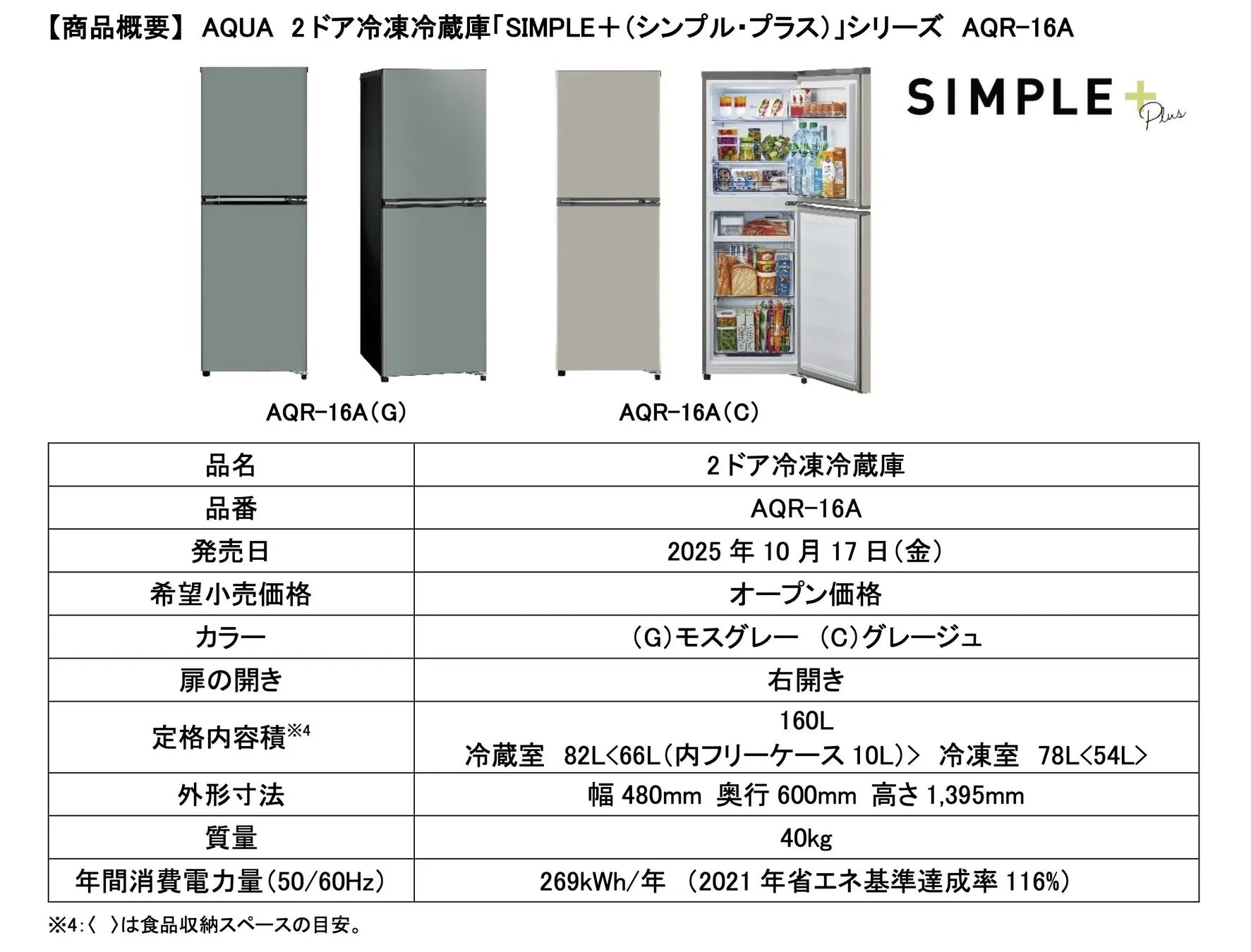 AQUAの2ドア冷凍冷蔵庫AQR-16Aの製品情報を示した画像。製品の概要、仕様、サイズ、消費電力などが記載されている。