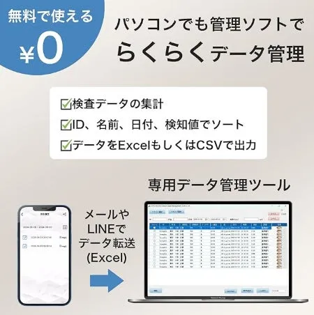 データ管理ソフトの紹介画像です。スマホとPCでデータ管理ができること、無料で使えること、ExcelやCSVでデータ出力できることなどを説明しています。