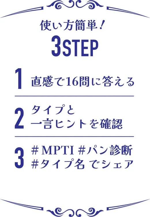 3つのステップで診断を行う方法を示した画像。ステップ1では直感で16問に答える、ステップ2ではタイプと一言ヒントを確認、ステップ3ではMPTIとパン診断のタグを使ってタイプ名をシェアする。