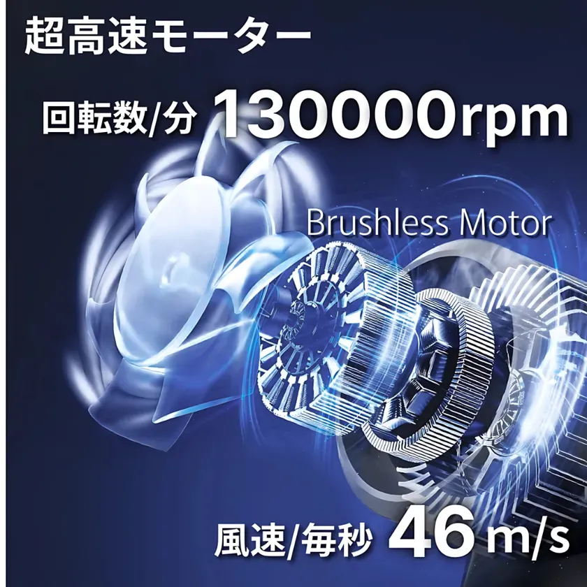 超高速モーター 回転数/分 130000rpm Brushless Motor 風速/毎秒 46m/s