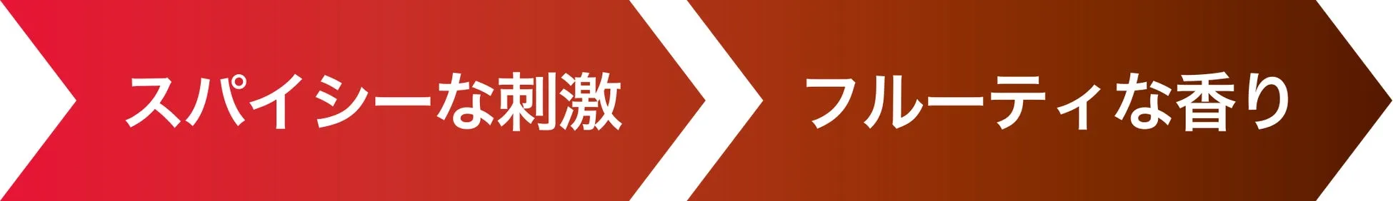 スパイシーな刺激、フルーティな香り