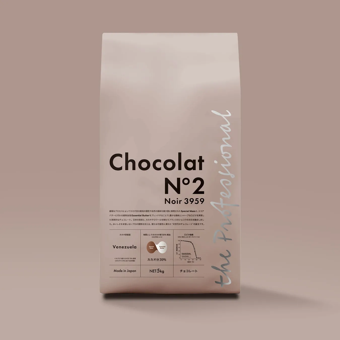 Chocolat N°2 Noir 3959 パッケージ