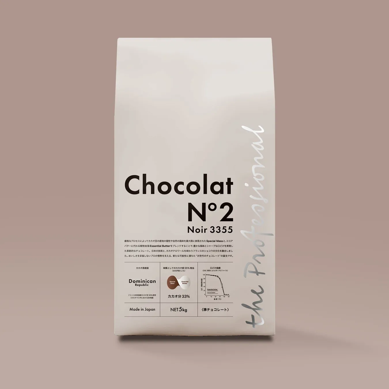 Chocolat N°2 Noir 3355 パッケージ