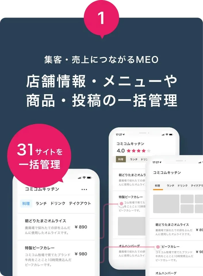 MEO、店舗情報、メニュー、商品、投稿の一括管理についてのアプリの画面のスクリーンショット。