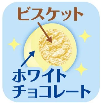 ビスケットとホワイトチョコレートのイメージ