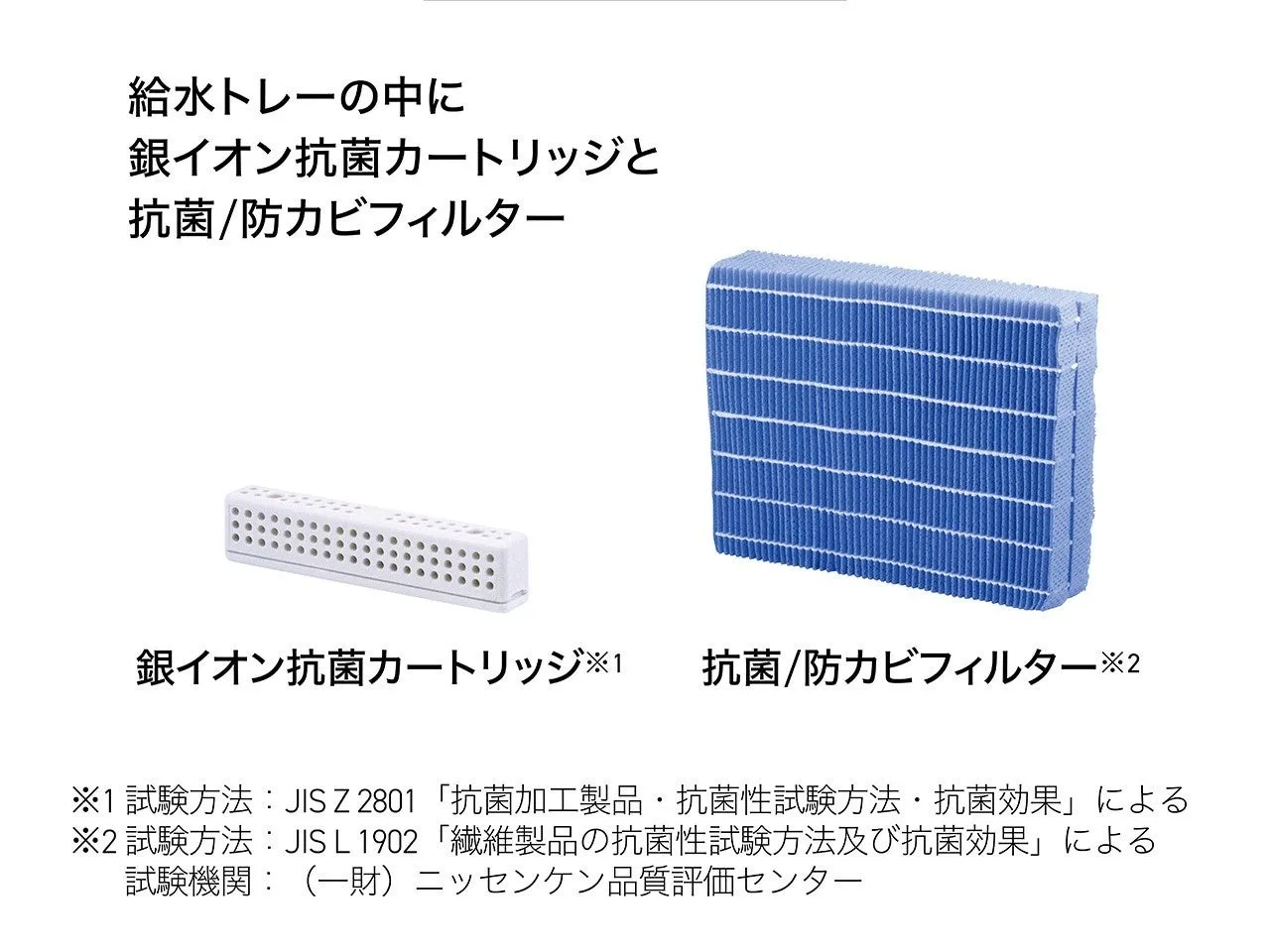 銀イオン抗菌カートリッジと抗菌/防カビフィルターの画像。説明文には、試験方法や試験機関の情報も含まれています。