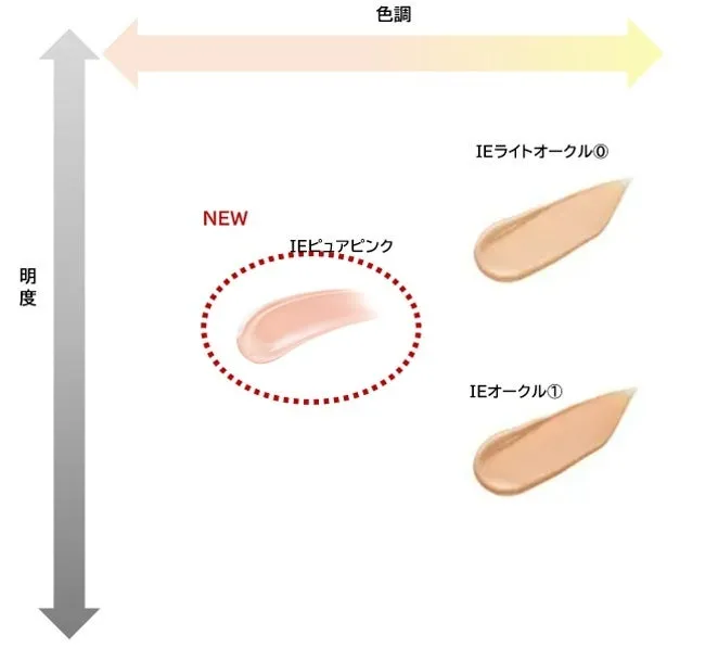 INTEGRATE ファンデーション色見本
