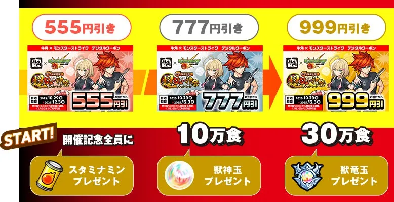牛角とモンスターストライクのコラボキャンペーンの画像。555円引き、777円引き、999円引きのクーポンがあり、それぞれ条件を満たすことでプレゼントがもらえる。