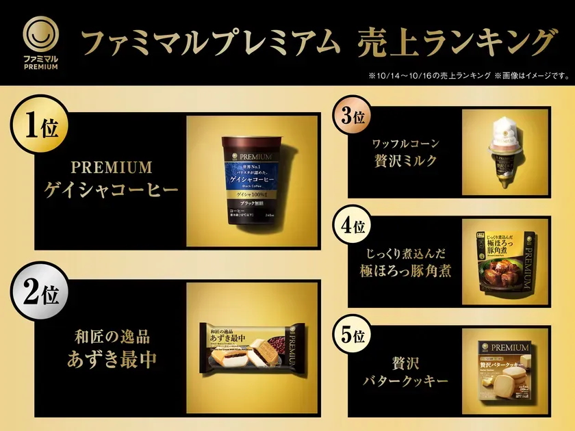 ファミマルPREMIUM 売上ランキング