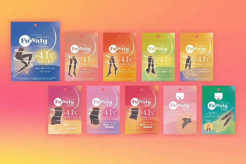 さまざまな種類の「FuWaly Slim」製品のパッケージが並んだ写真。製品には、スパッツ、ひざ上ソックス、ひざ下ソックス、かかと保湿ソックス、レッグサポーター、腹巻コルセット、腹巻パンツ、ネックウォーマー、レッグウォーマーなどがあり、それぞれが+4.1°Cの暖かさを提供すると宣伝されています。