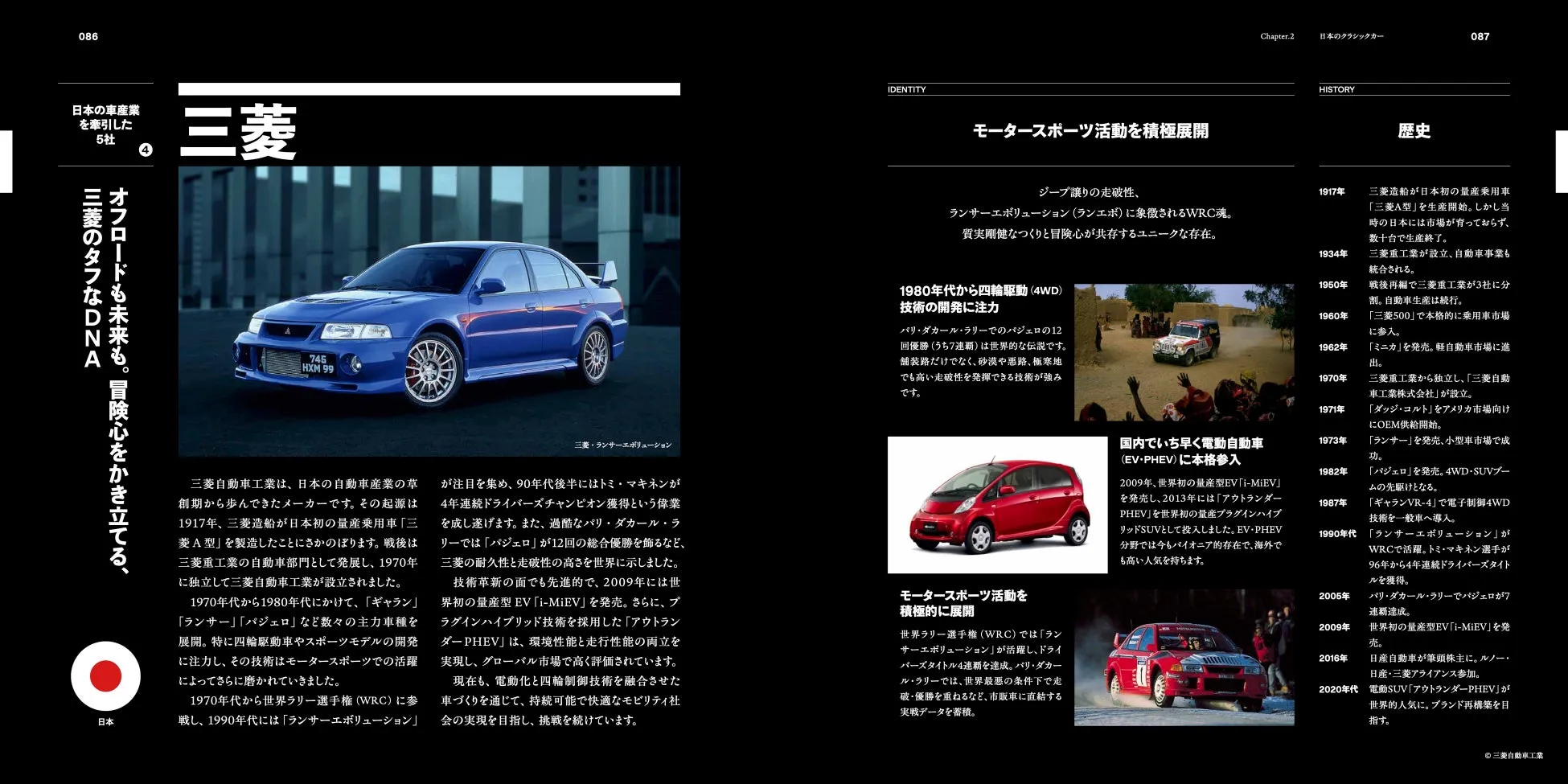 三菱 ランサーエボリューション