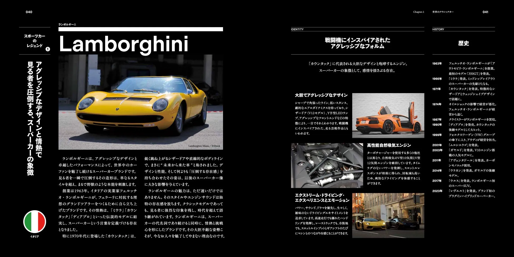 ランボルギーニ ミウラ