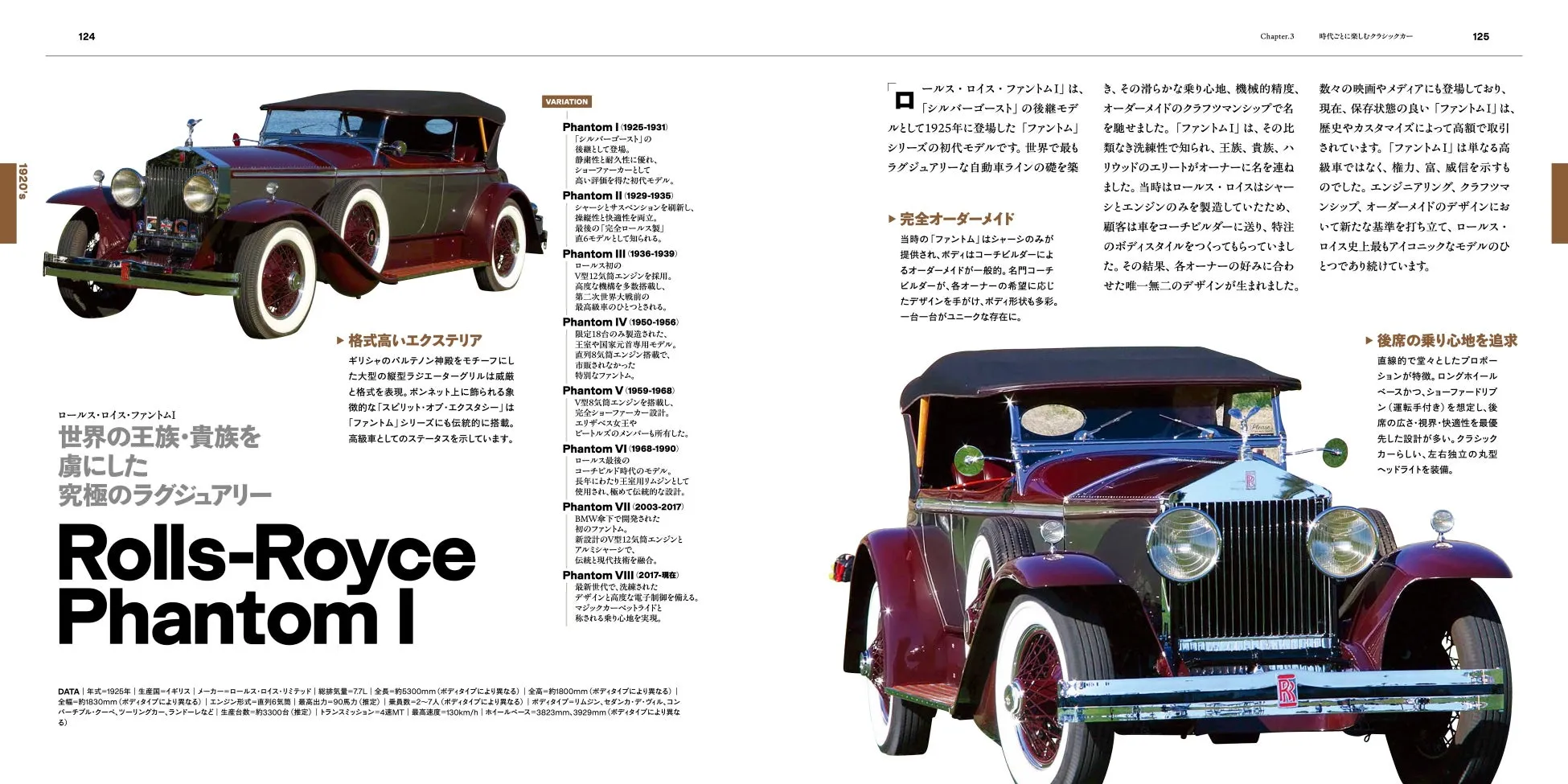 ロールス・ロイス・ファントムI