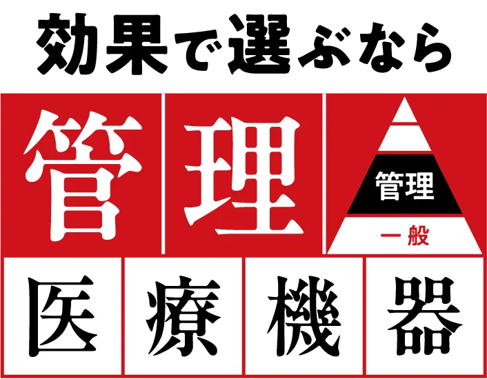 効果で選ぶなら、管理、医療、機器について説明する画像。