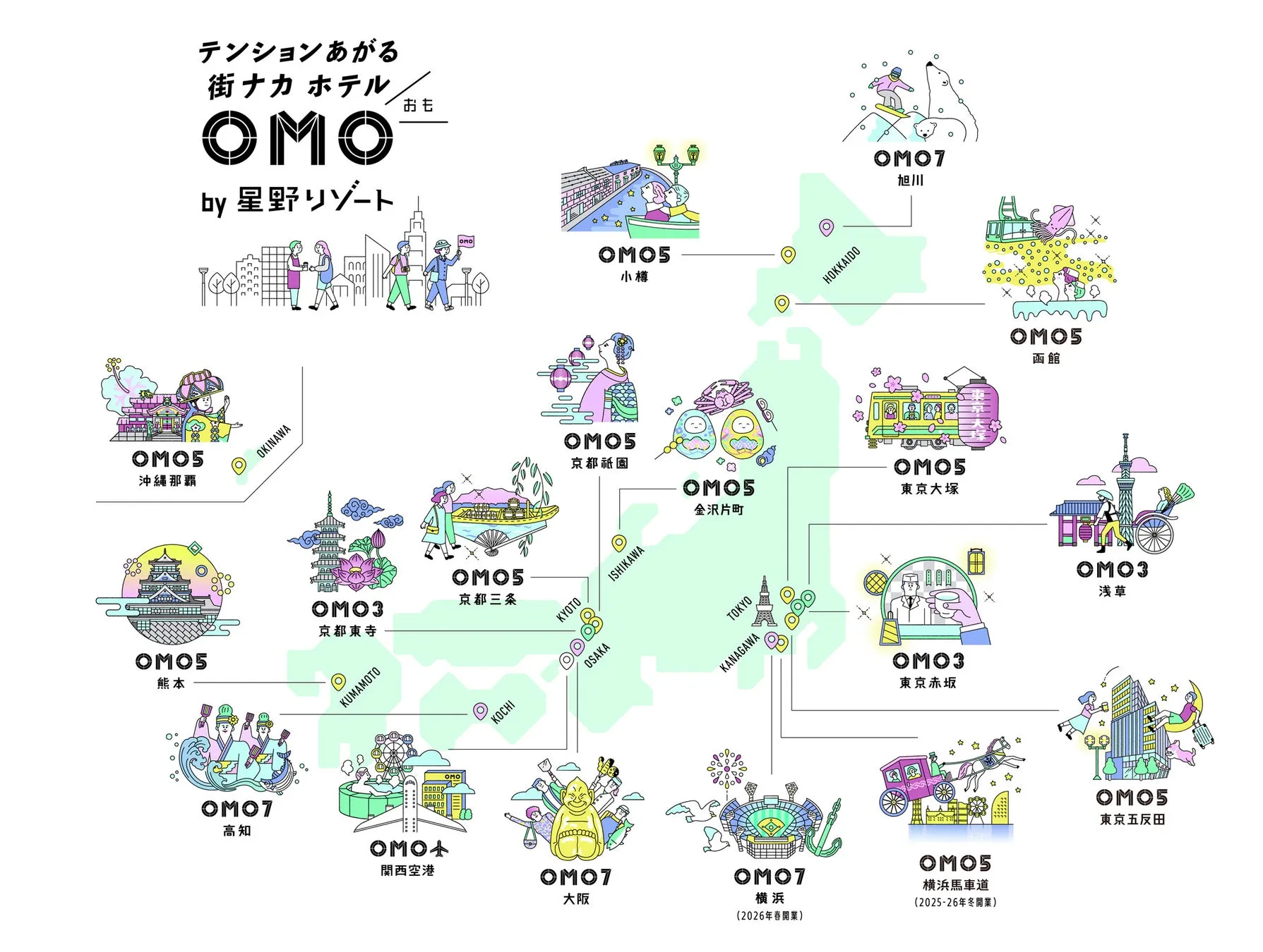 OMO全国マップ