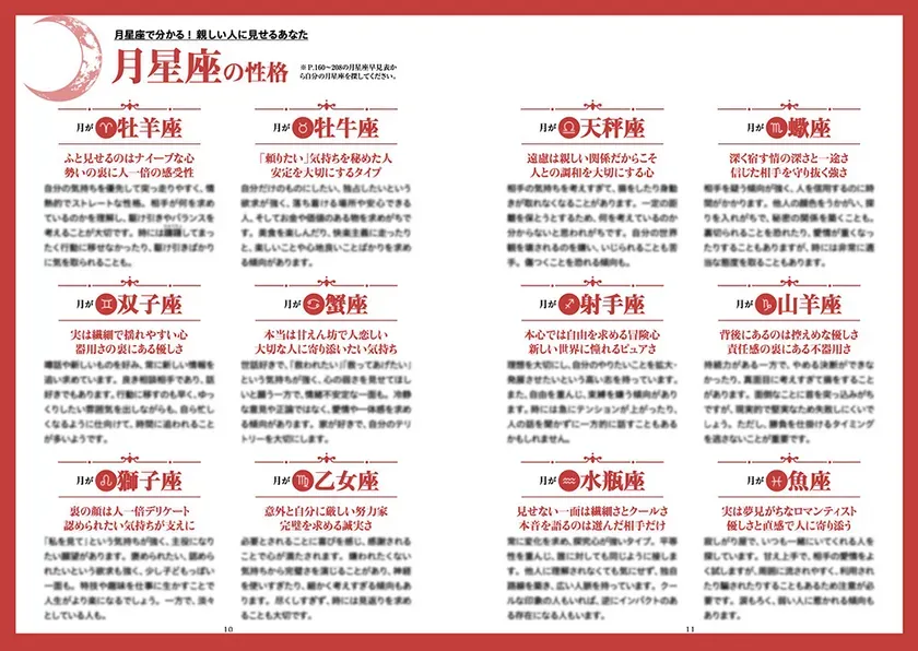 月星座ごとの性格が書かれたページ