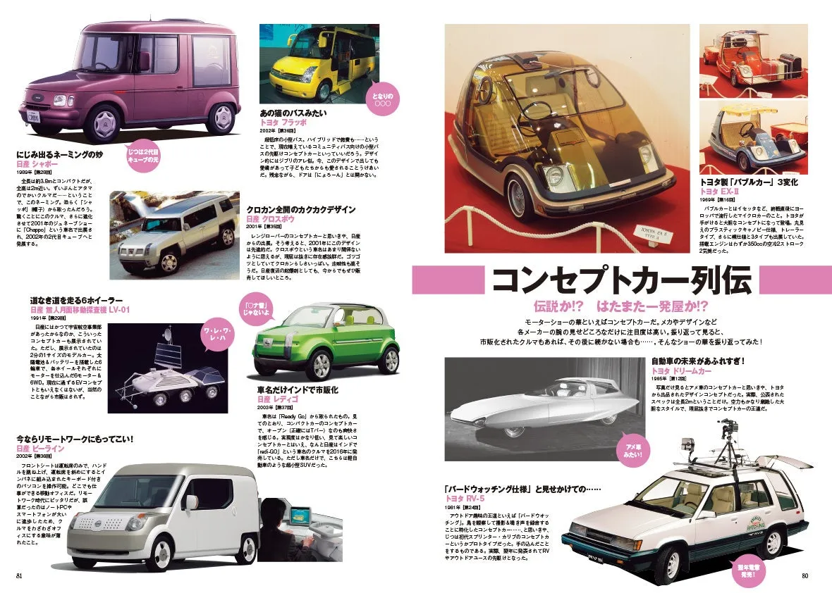 自動車雑誌の記事で、様々なコンセプトカーが紹介されている。日産、トヨタなど、各社のユニークなデザインやアイデアが詰まった車が並び、未来の自動車の姿を垣間見ることができる。記事では、各車の特徴や、それが後の市販車にどのように影響したかなどが解説されている。
