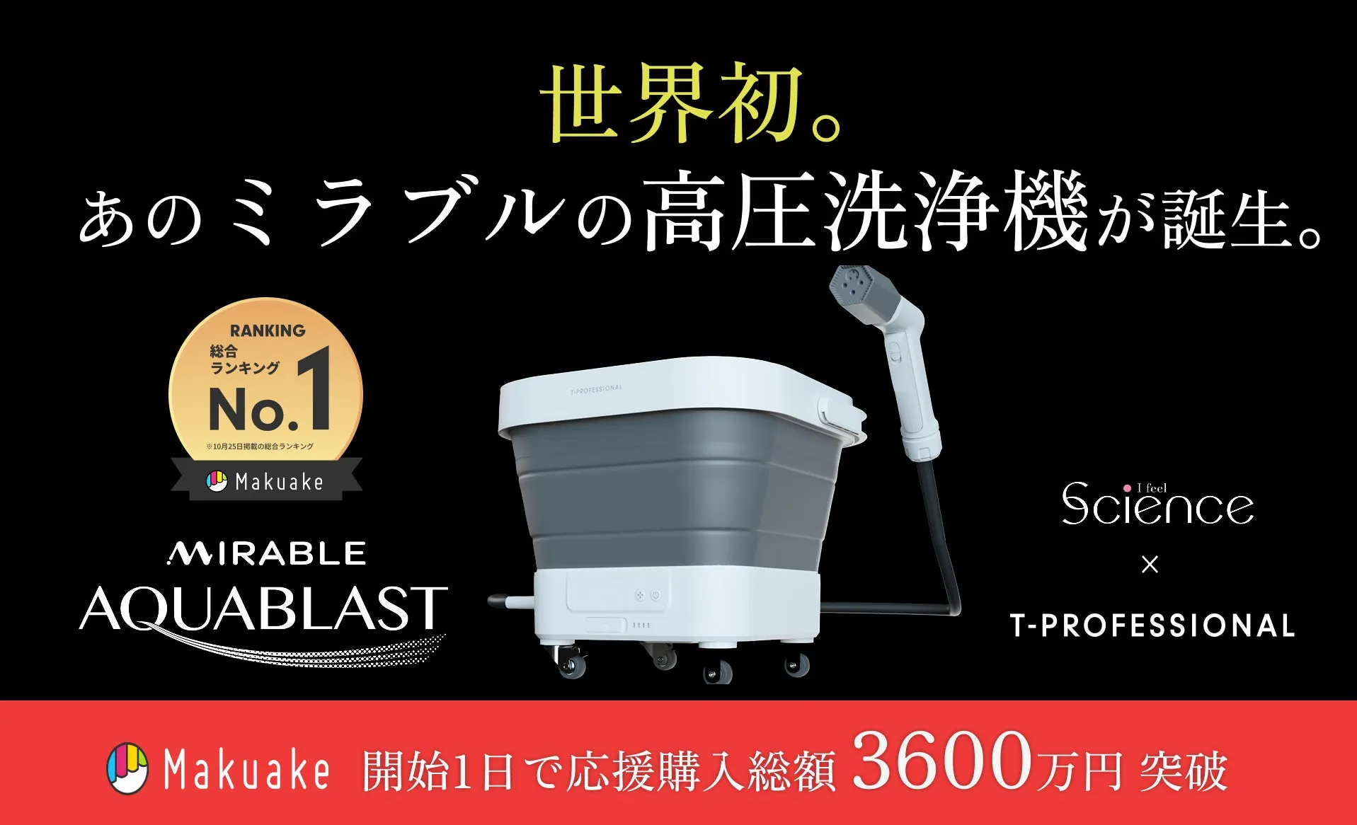 高圧洗浄機の常識が変わる!コードレス「Mirable AquaBlast」で汚れとサヨナラ?私の徹底検証