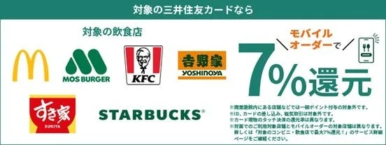 三井住友カードのキャンペーン告知画像。対象店舗でのモバイルオーダーで7%還元されることをアピールしている。