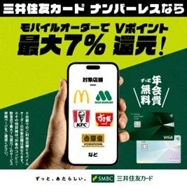 【私が驚いた!】三井住友カード(NL)でカフェ・牛丼が「7%還元」になる秘密