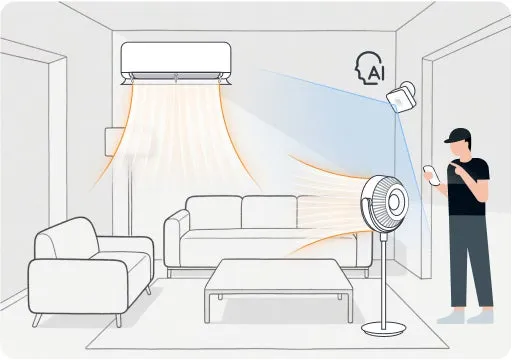 エアコン、扇風機、AIセンサーが設置された部屋で、男性がリモコンを操作しているイラスト