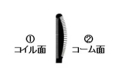 コームのコイル面とコーム面を示す画像