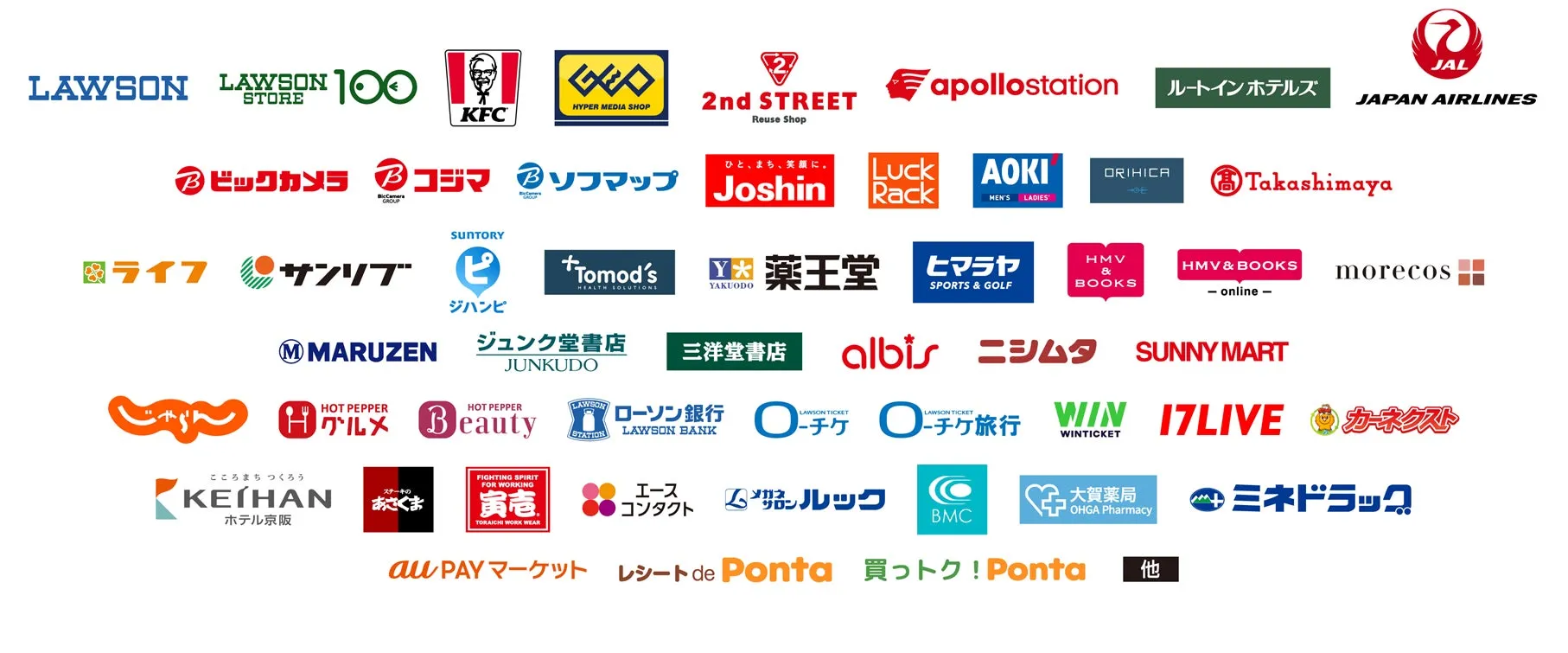 Ponta提携企業のロゴが多数並んだ画像