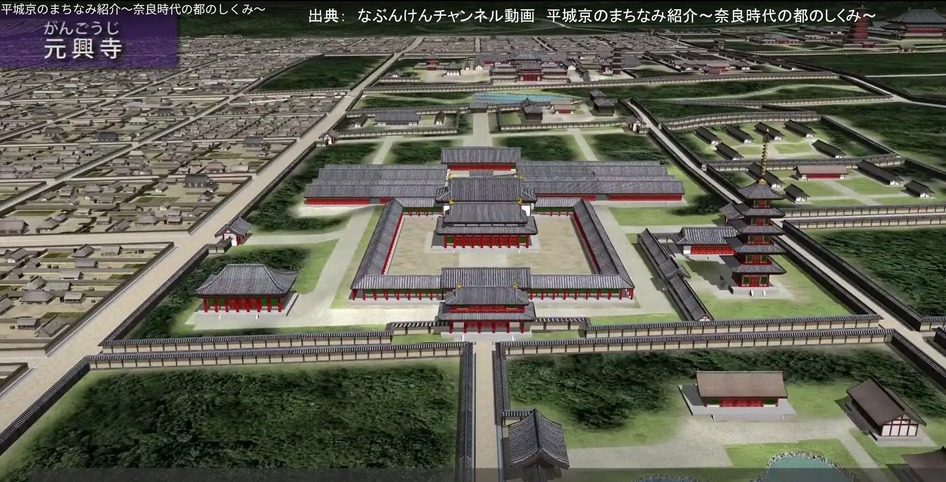 平城京の街並み