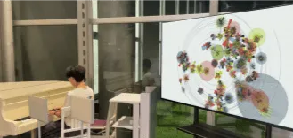 ピアノを演奏する人物と、その横に表示されたグラフィック。