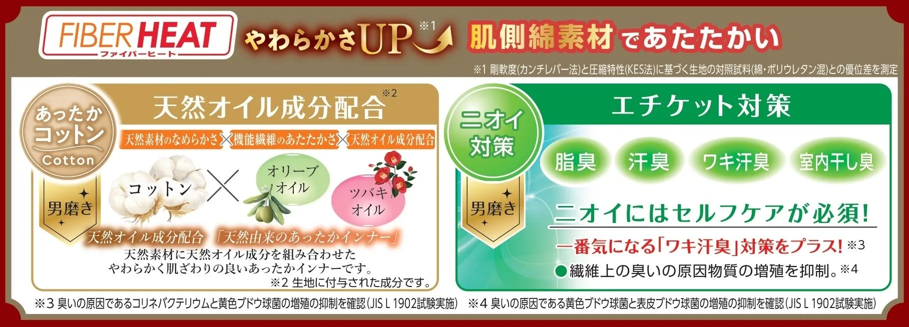 メンズあったかコットン説明