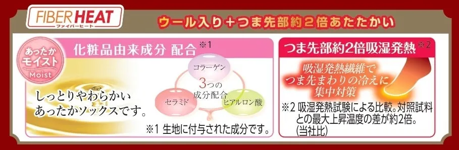 レディースあったかモイスト説明
