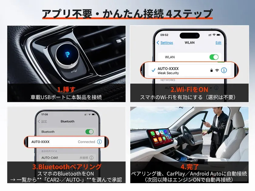 アプリ不要・かんたん接続4ステップ