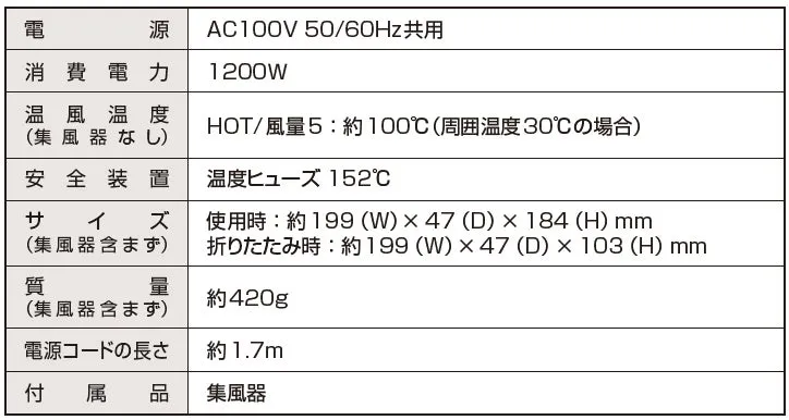 ドライヤーの製品仕様表。電源、消費電力、温風温度、安全装置、サイズ、質量、電源コードの長さ、付属品が記載。