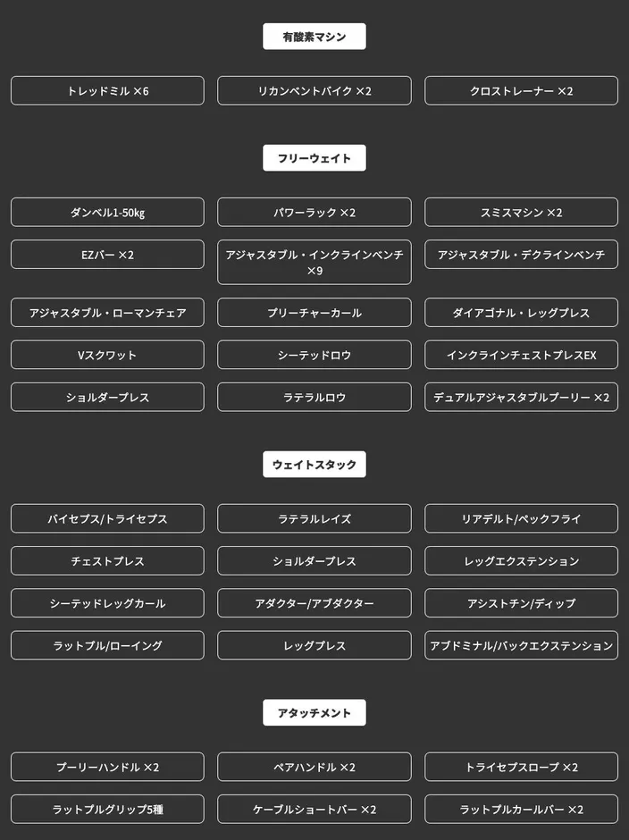 ジムのトレーニング器具リスト