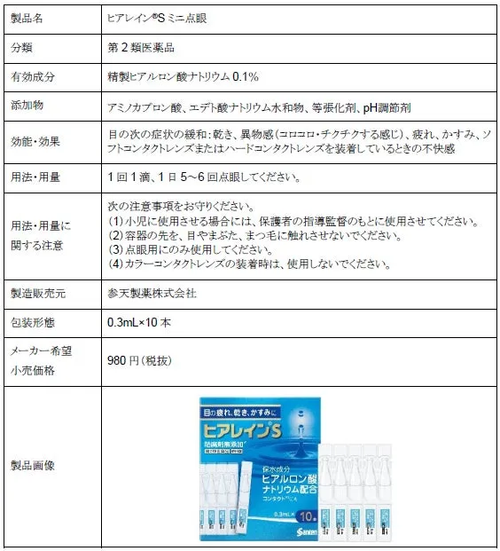 ヒアレインSミニ点眼の製品情報
