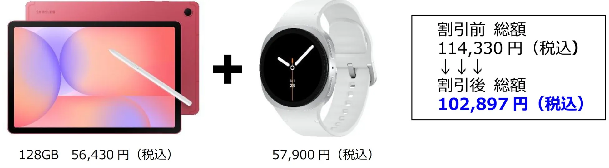 ピンク色のタブレットとスマートウォッチのセット販売の画像。タブレットはSAMSUNG製で、スタイラスペンが付属している。スマートウォッチは白で、価格が表示されている。割引前の総額と割引後の総額も表示されている。
