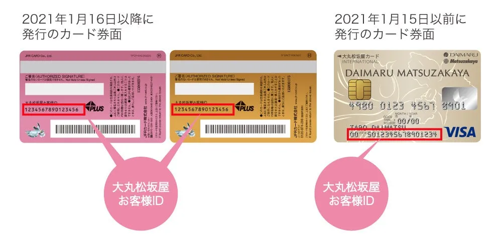 クレジットカード券面比較