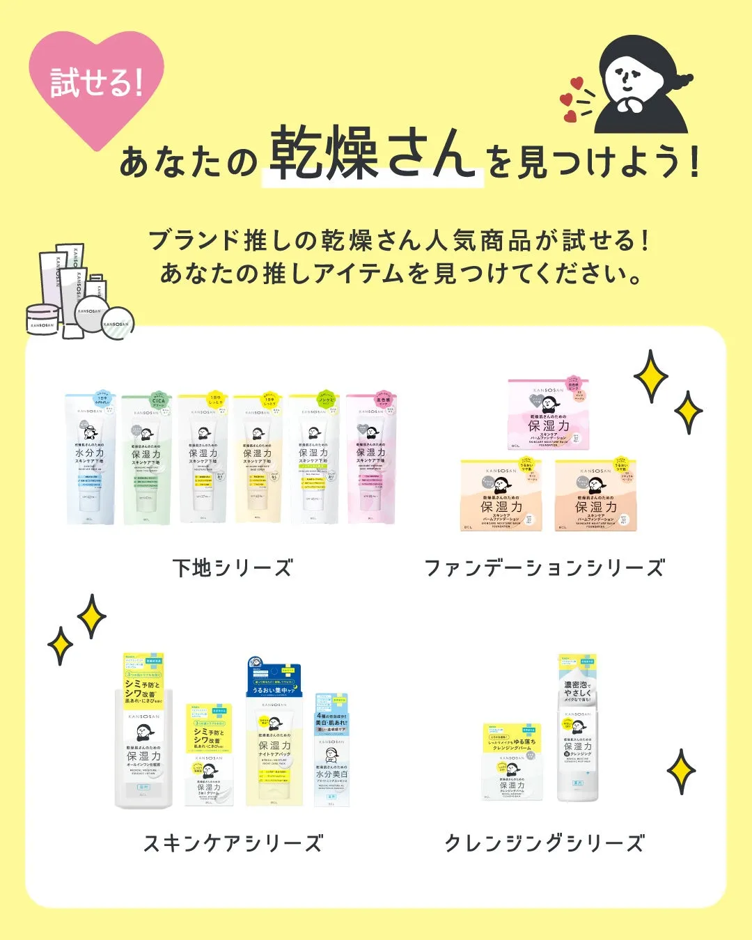 乾燥さん商品ラインナップ