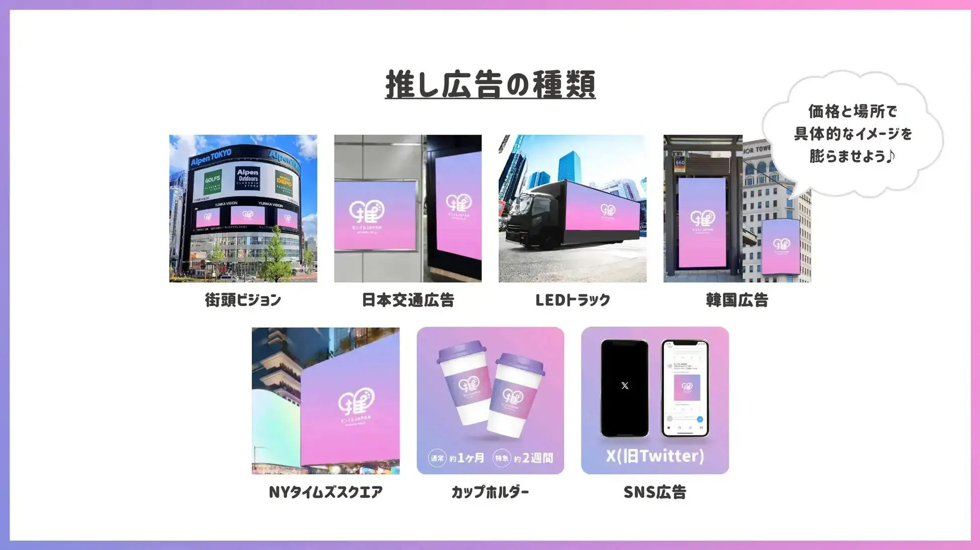 広告の種類を紹介する画像