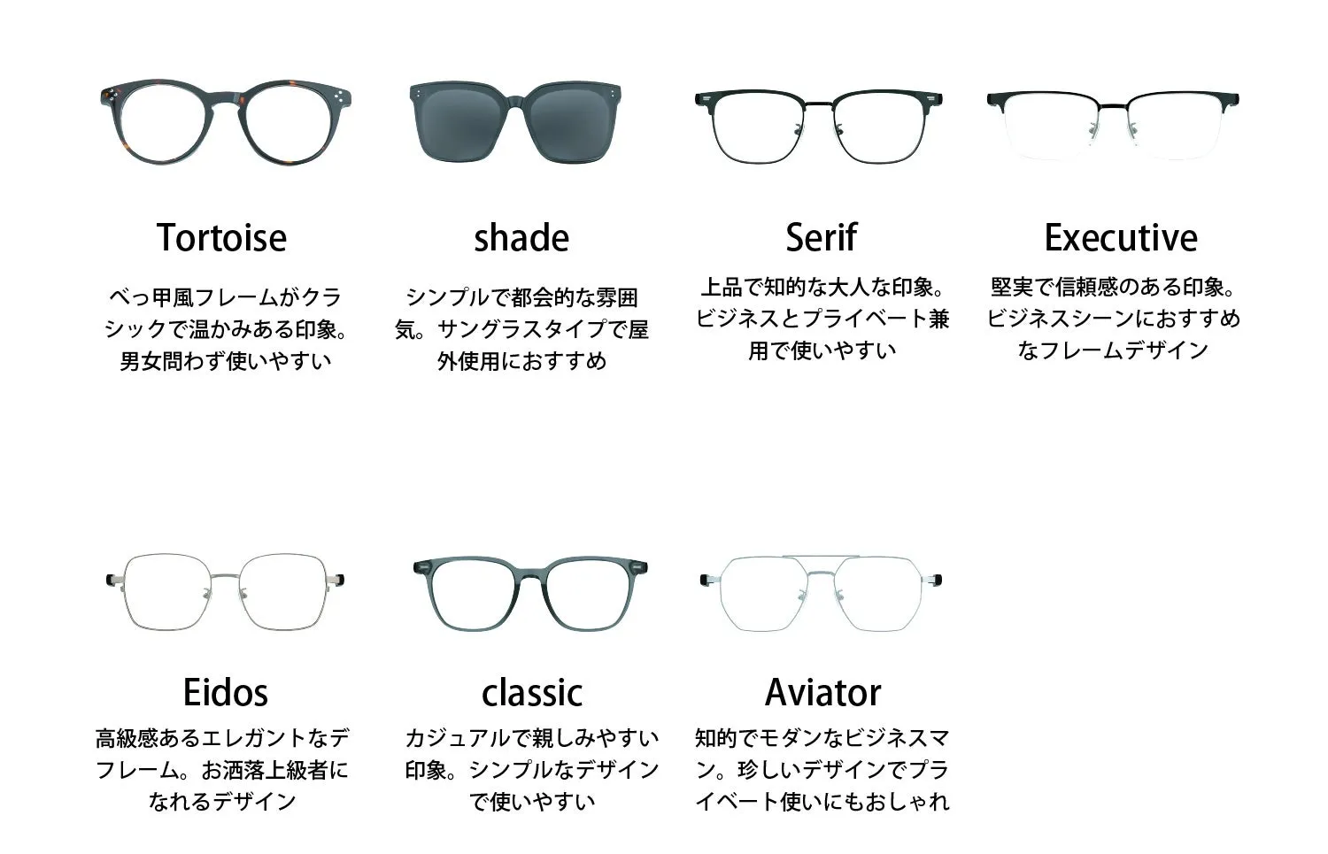 眼鏡のデザインを紹介する画像。様々なデザインの眼鏡と、それぞれの特徴が日本語で説明されています。