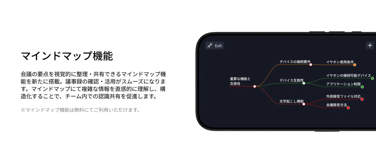 マインドマップ機能