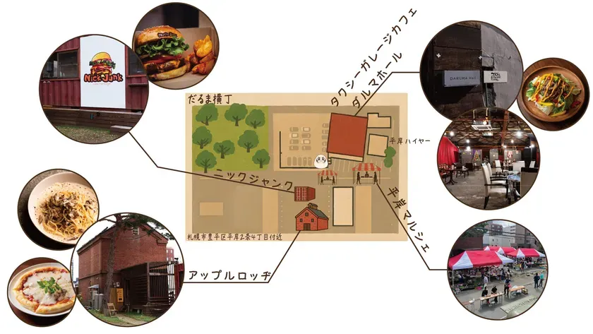 【札幌・平岸】だるま横丁は単なる飲食街じゃない！地域と繋がる新名所を徹底解説