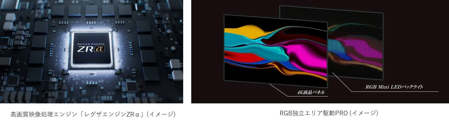 レグザエンジンZRaのイメージ