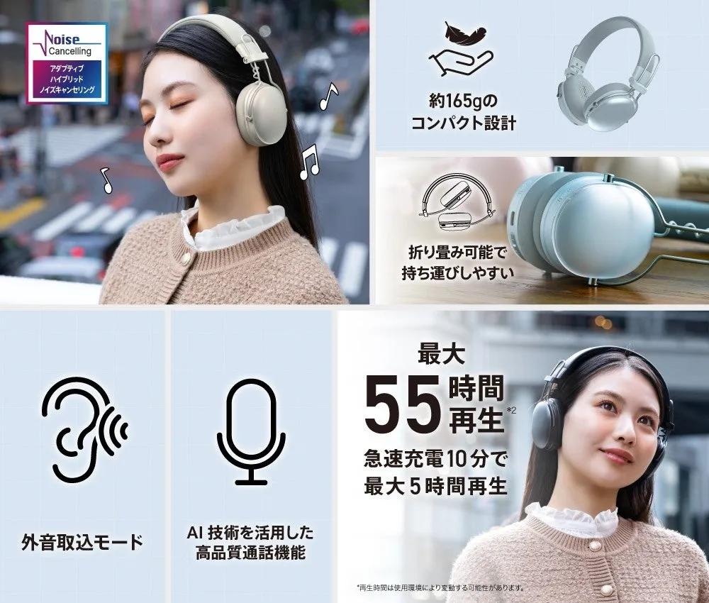 高性能ノイキャン搭載のレトロデザインヘッドホンWA-Q1