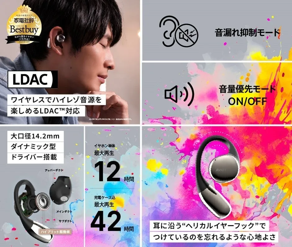 耳を塞がないオープンイヤー型イヤホンTE-H1