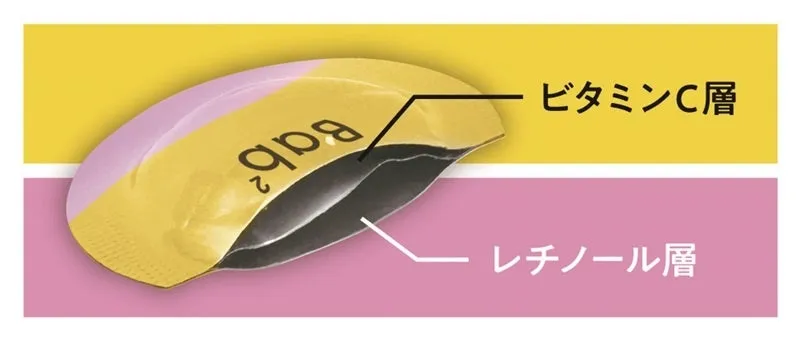 ビタミンC層とレチノール層の製品の断面図。