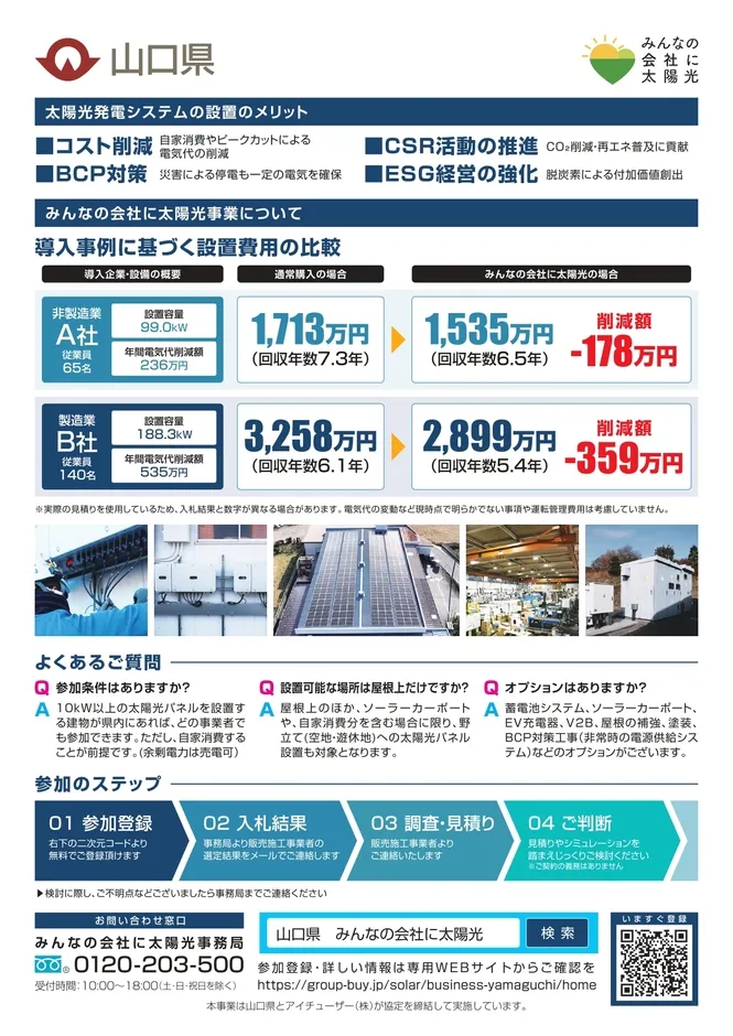 山口県が提供する太陽光発電システムの導入に関する情報。コスト削減、BCP対策、CSR活動の推進、ESG経営の強化といったメリットを紹介。導入事例として、非製造業A社と製造業B社の設置費用と削減額を比較。参加条件や設置場所、オプションに関する質問への回答も掲載。参加のステップや問い合わせ窓口の情報も提供。