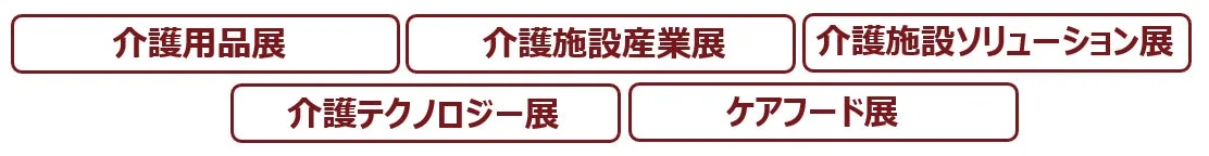介護に関する展示会のロゴの画像
